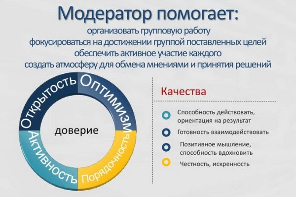 Кракен ты знаешь где покупать