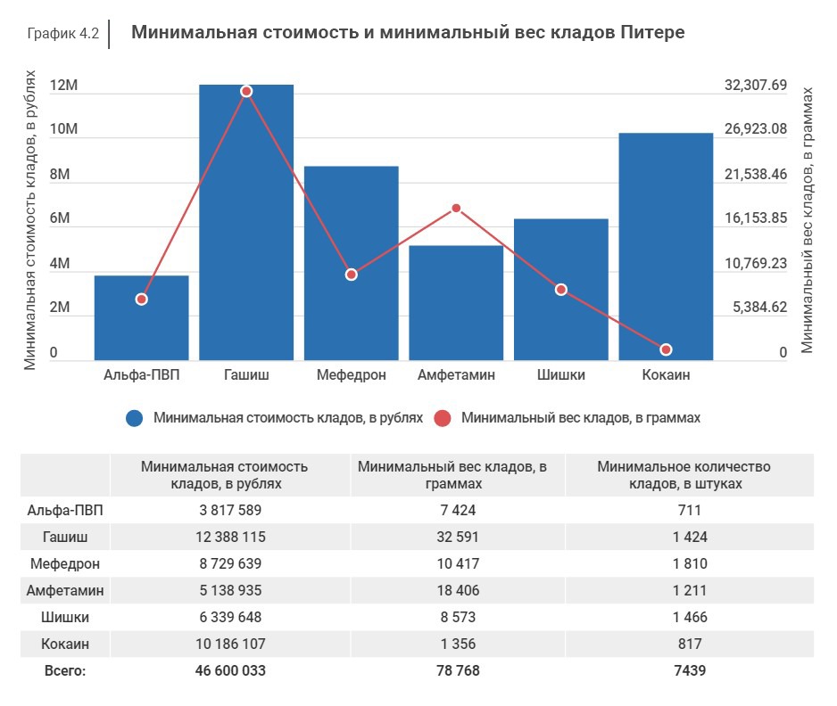 Кракен торговая kr2web in